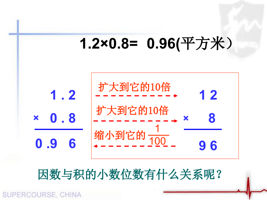 新课标人教版五年级上册数学《小数乘小数例3例4》ppt培训课件_第4页