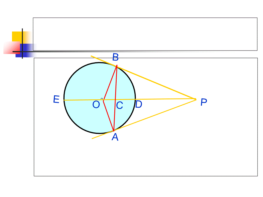 圆和圆的位置关系赛教课件_1_第1页