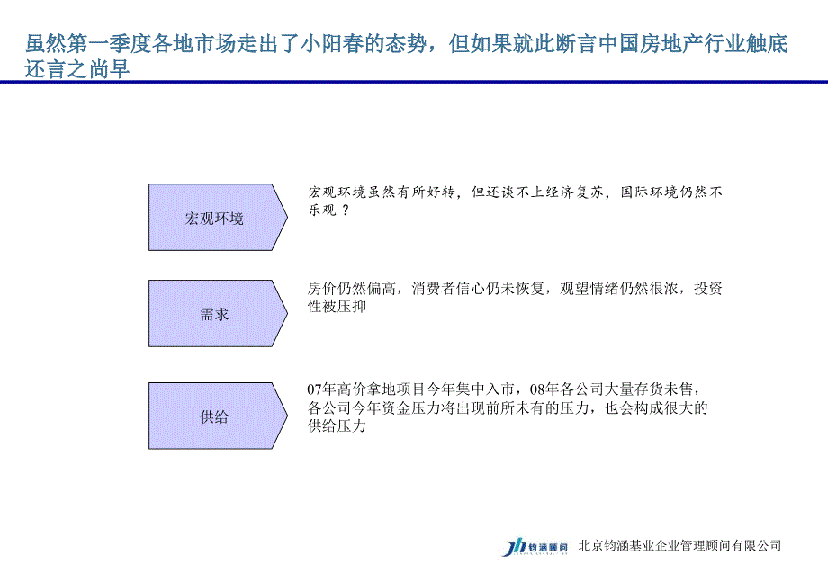 房地产成本管理经验分享ppt培训课件_第4页