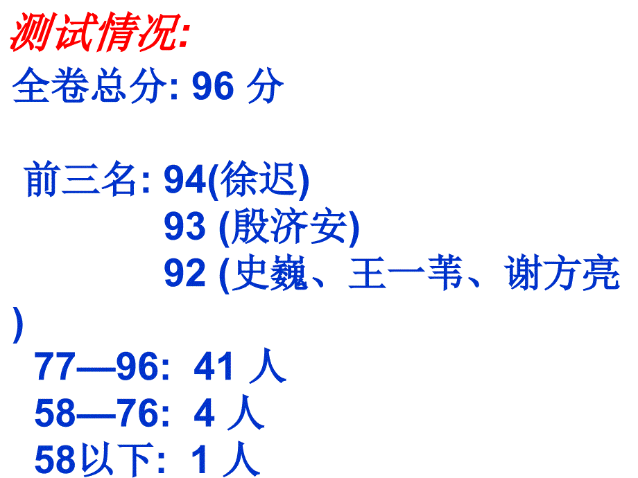 试卷讲评（综合测试题三）ppt培训课件_第2页