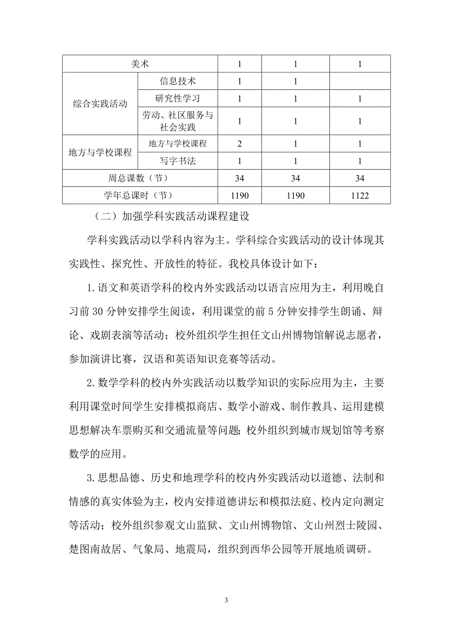 中学课程设置方案_第3页