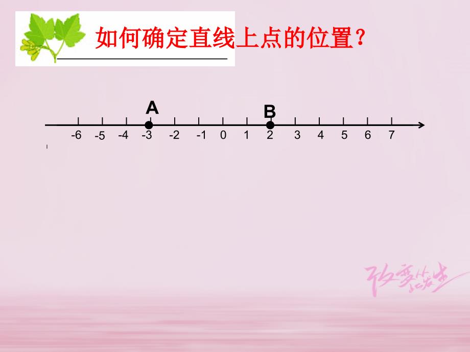 七年级数学下册第7章平面直角坐标系7.1平面直角坐标系7.1.2平面直角坐标系教学课件新新人教_第2页