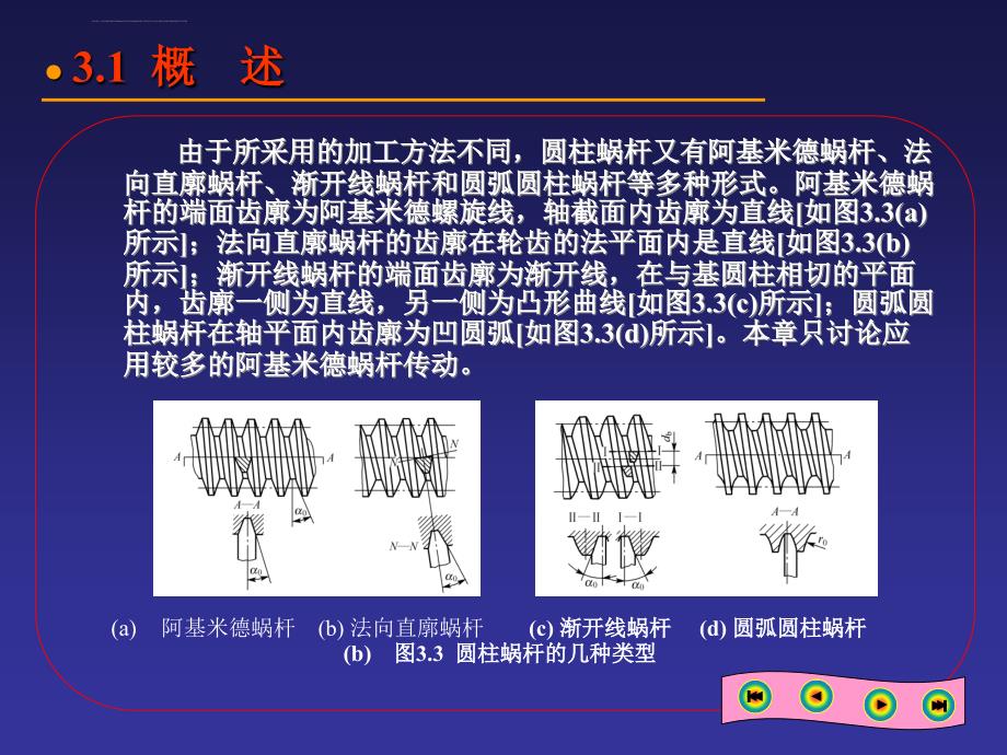 机械设计基础03蜗杆传动ppt培训课件_第4页