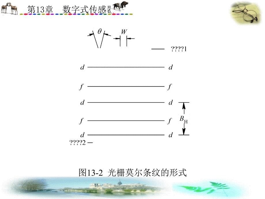 数字式传感器1ppt培训课件_第5页