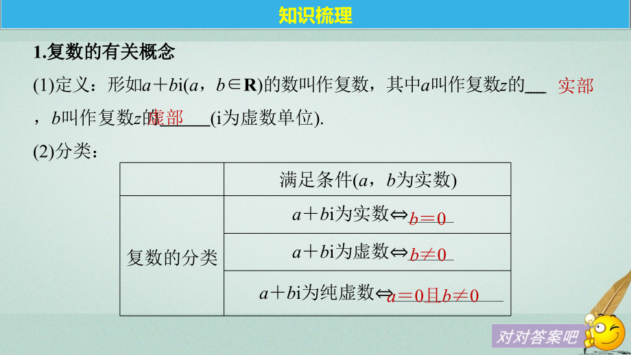 高考数学大一轮复习第十三章推理与证明算法复数13.5复数课件理北师大_第4页