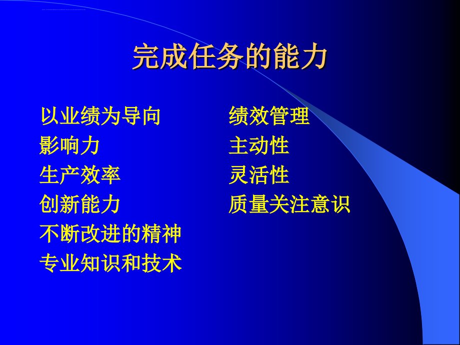 培训课件决定组织成功的能力要素_第4页