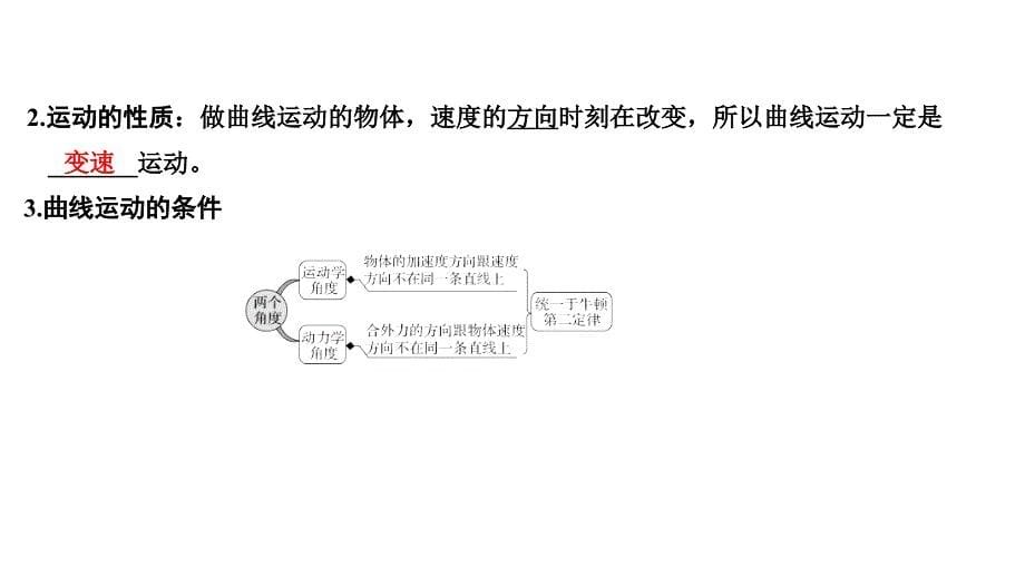 2019届高考物理一轮复习鲁科版课件：第五章 曲线运动 万有引力与航天 基础课1 _第5页