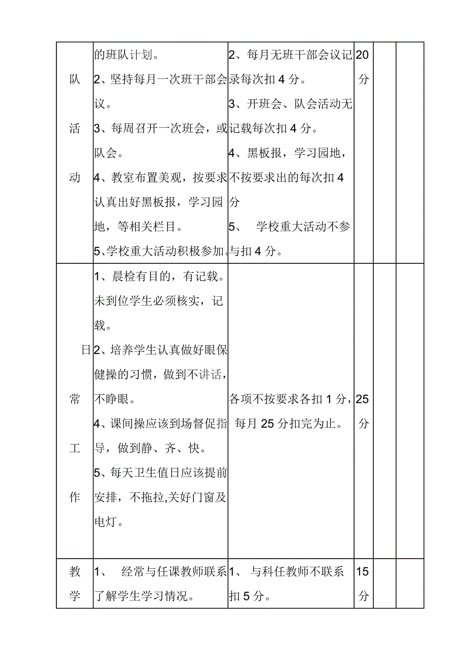 XX小学班主任工作考核办法_第3页