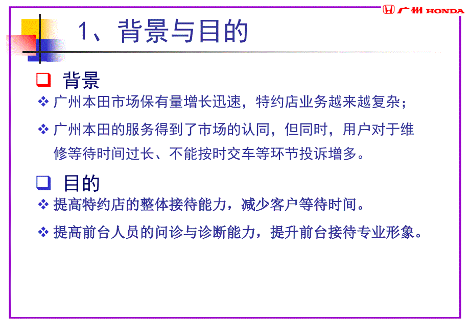 广汽本田双人接待体制ppt培训课件_第3页