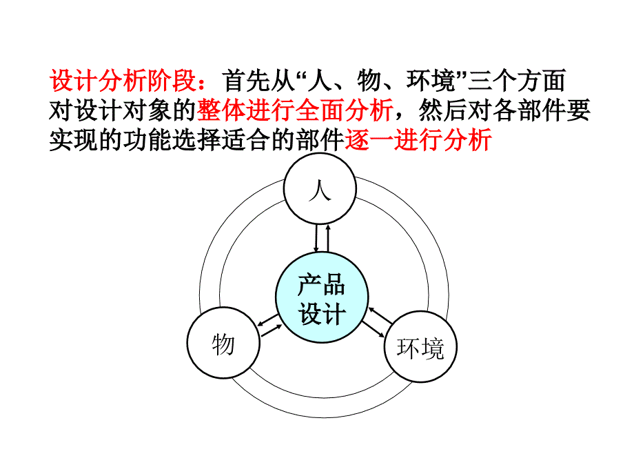 方建福11方案的构思之构思方法_第1页