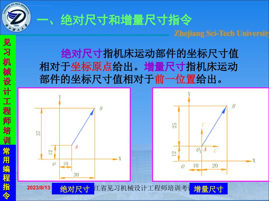 见习机械设计工程师培训（）常用编程指令ppt培训课件_第3页