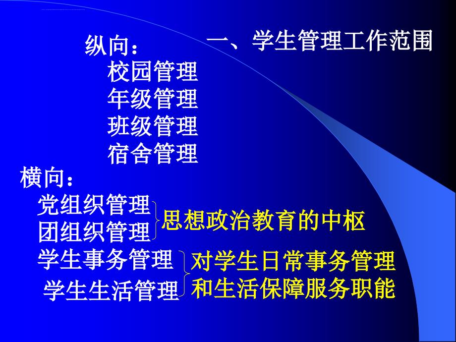 心理健康教育与学生管理工作ppt培训课件_第2页