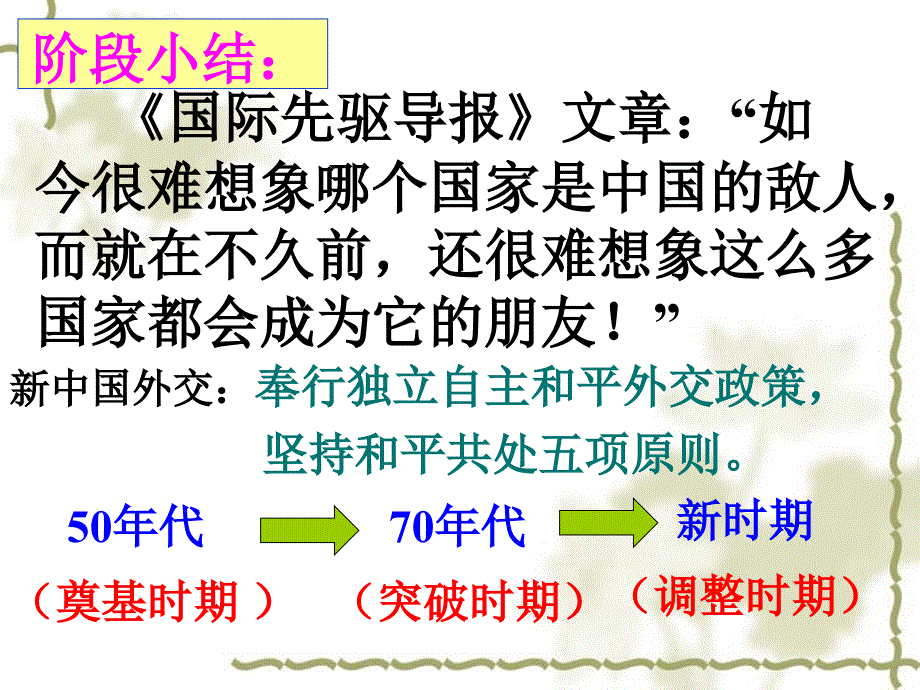 新时期的外交政策与成就_2ppt培训课件_第2页