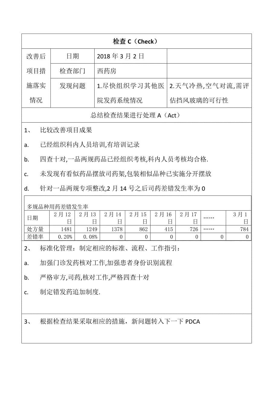 PDCA用药差错预防和整改_第5页