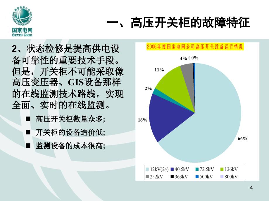 开关柜智能监测与检测技术_第4页