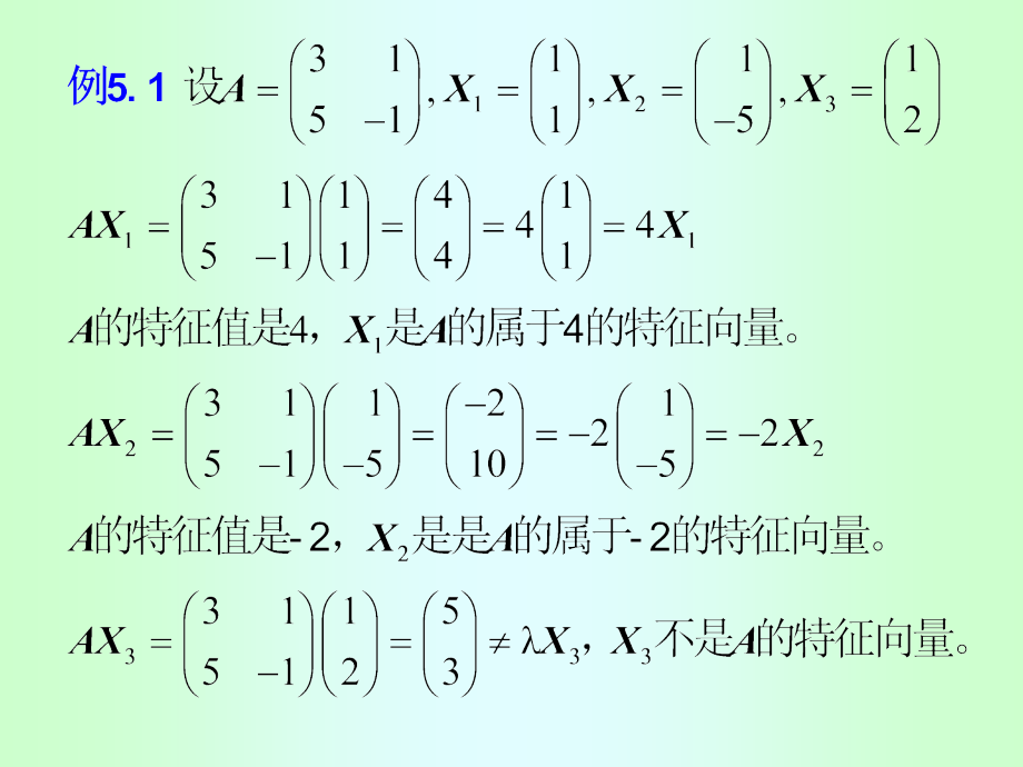 特征值与特征向量_1 (2)ppt培训课件_第3页