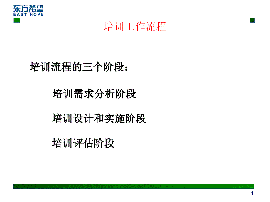 能耐就是能够忍耐ppt培训课件_第1页