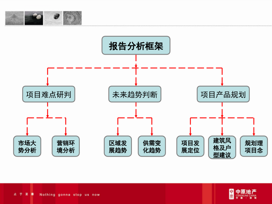 咨询策划土地综合开发模式深圳布吉樟树布项目前期定位报告精品ppt培训课件_第2页