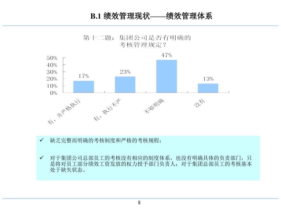 绩效和薪酬管理诊断报告ppt培训课件_第5页