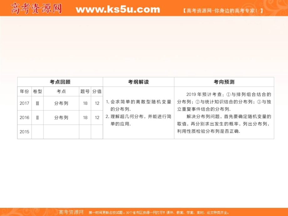 2019版高考数学（理）培优增分一轮全国经典版课件：第10章 计数原理、概率、随机变量及分布列10-7 _第2页