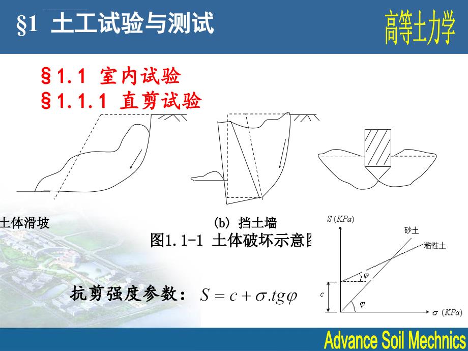 高等土力学课件11室内试验12模型试验_第3页