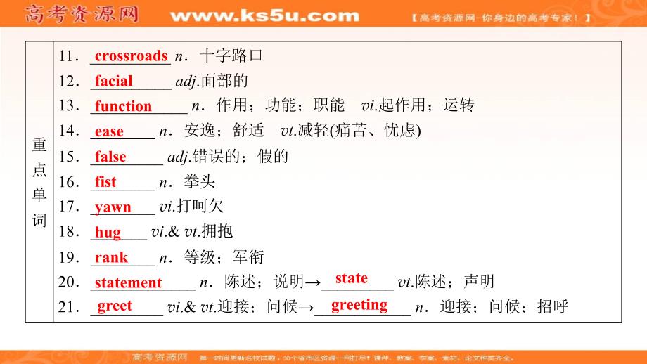 2019版高考英语大一轮优选（备、考、练）全国通用版课件：必修4 unit 4 _第4页