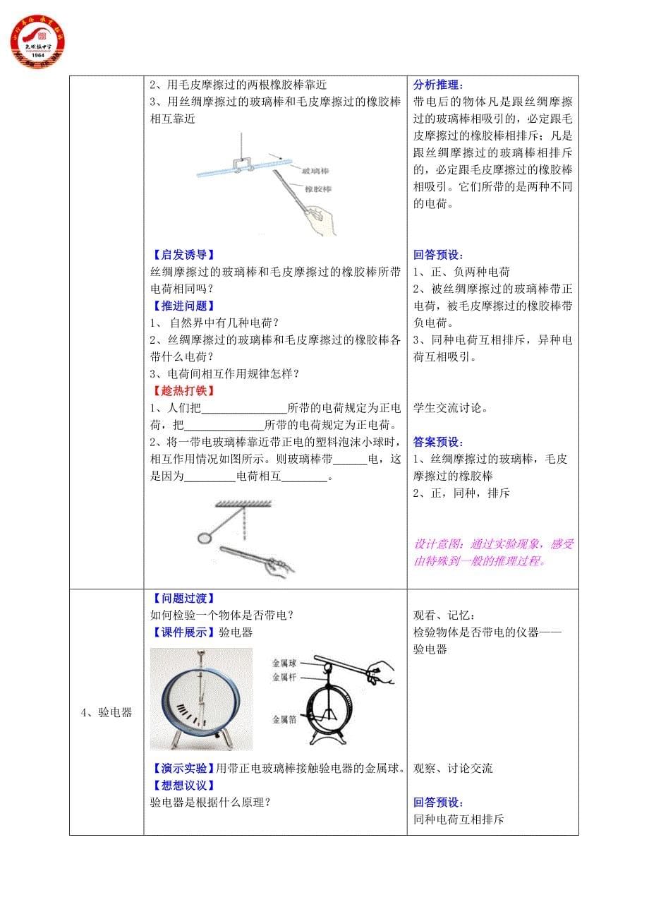 初中物理《电现象》教学设计_第5页