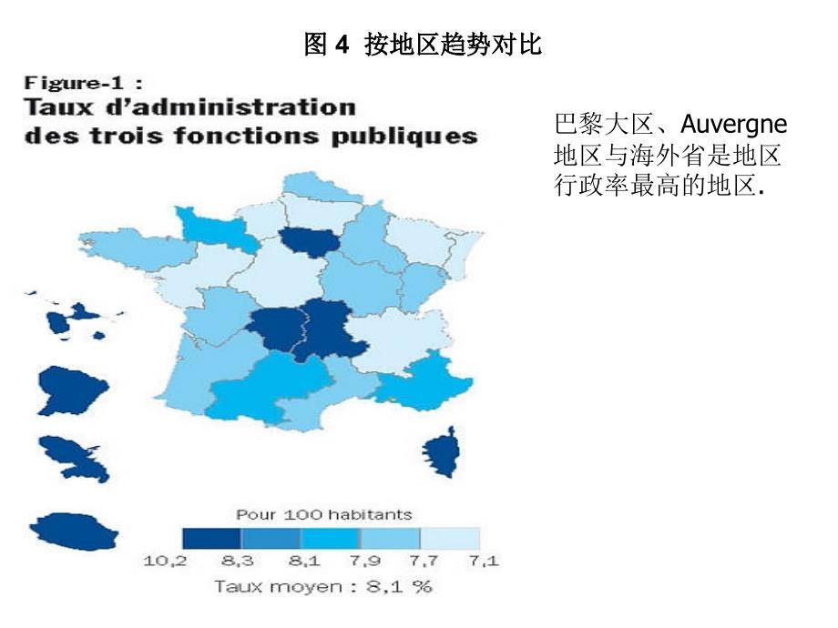 法国公务员制度配图课件_第4页