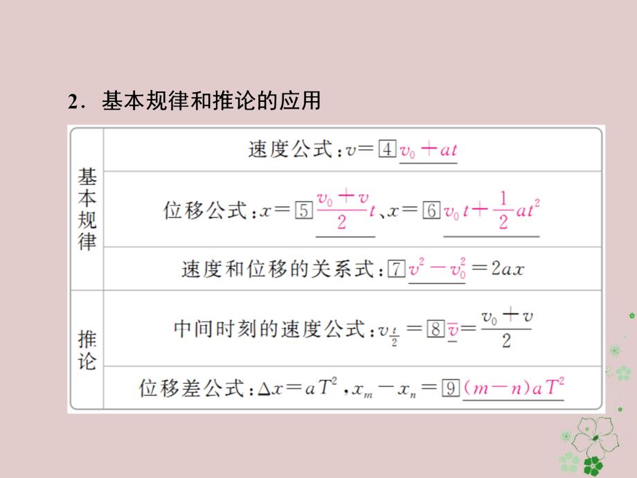 高考物理一轮复习第1章运动的描述匀变速直线运动2匀变速直线运动的规律及应用_第4页