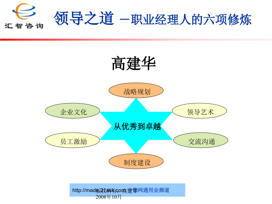 领导之道职业经理人的六项修炼ppt培训课件_第1页