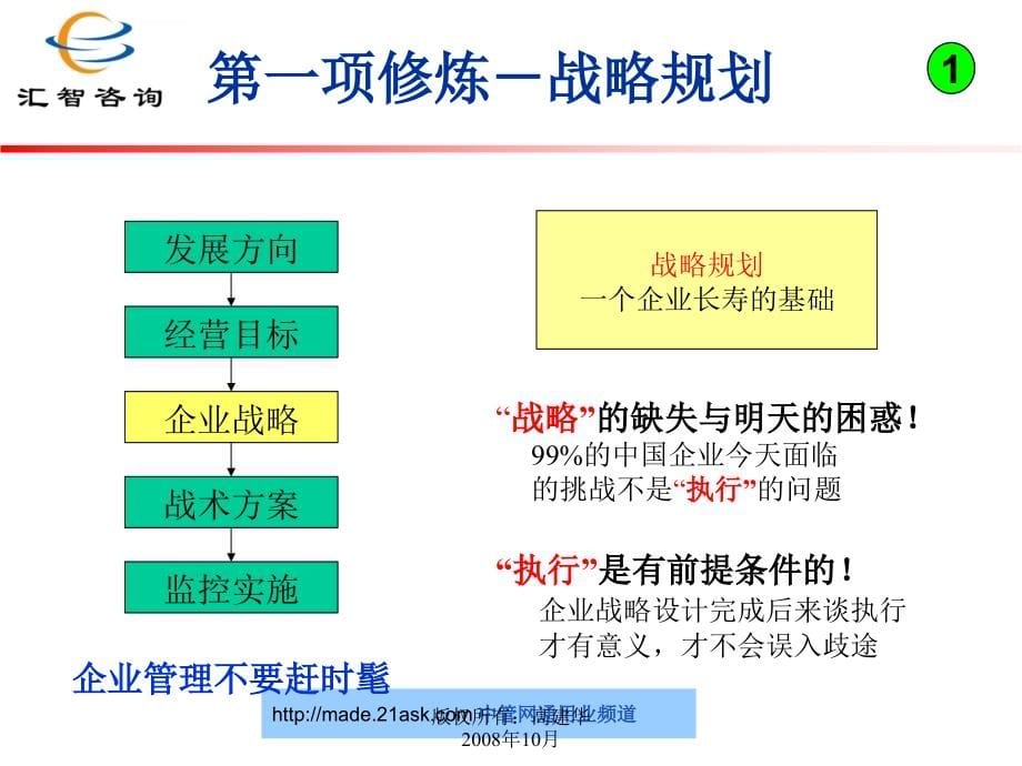 领导之道职业经理人的六项修炼ppt培训课件_第5页