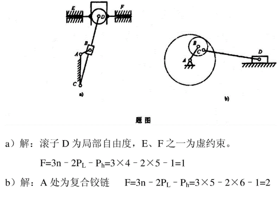 机械设计习题集答案ppt培训课件_第4页