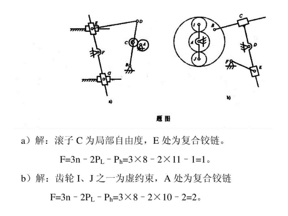 机械设计习题集答案ppt培训课件_第5页