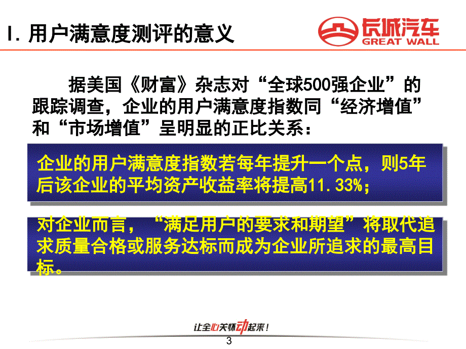 长城汽车用户满意度测评体系ppt培训课件_第3页