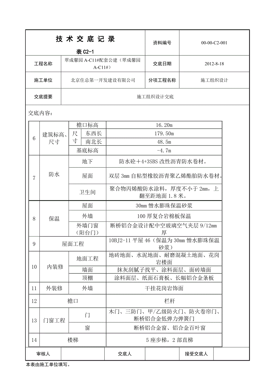 翠成施工组织设计交底_第2页