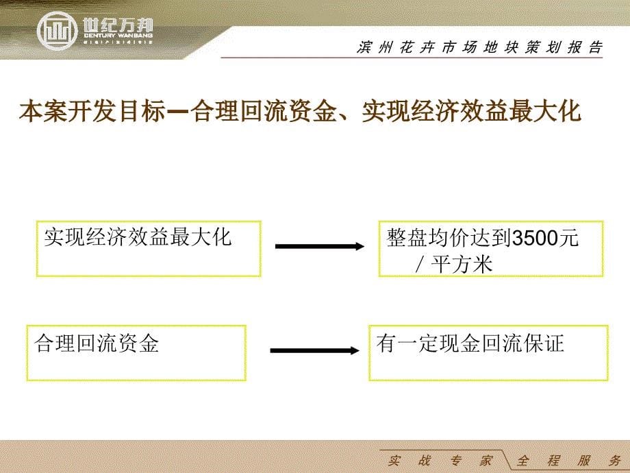 滨州花卉市场地块策划报告ppt培训课件_第5页