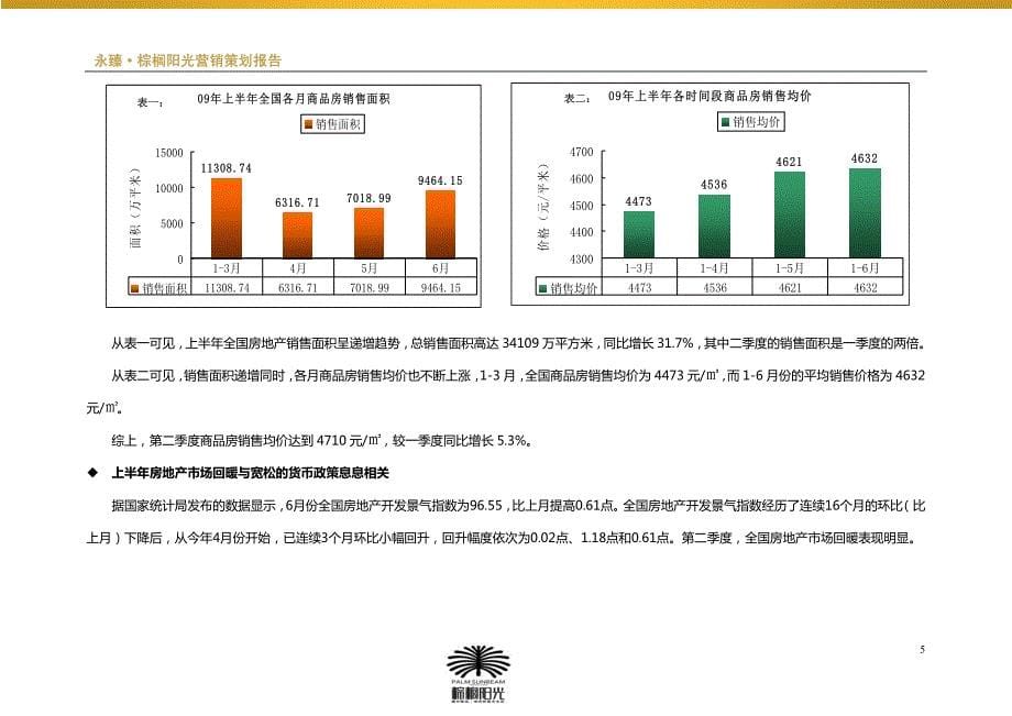 2009台州市永臻·棕榈阳光营销策划报告68p新景祥台州分公司_第5页