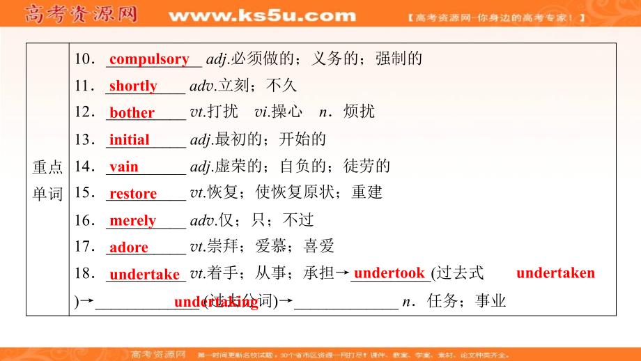 2019版高考英语大一轮优选（备、考、练）全国通用版课件：选修8 unit 2 _第4页