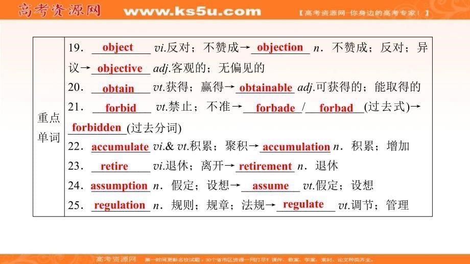 2019版高考英语大一轮优选（备、考、练）全国通用版课件：选修8 unit 2 _第5页