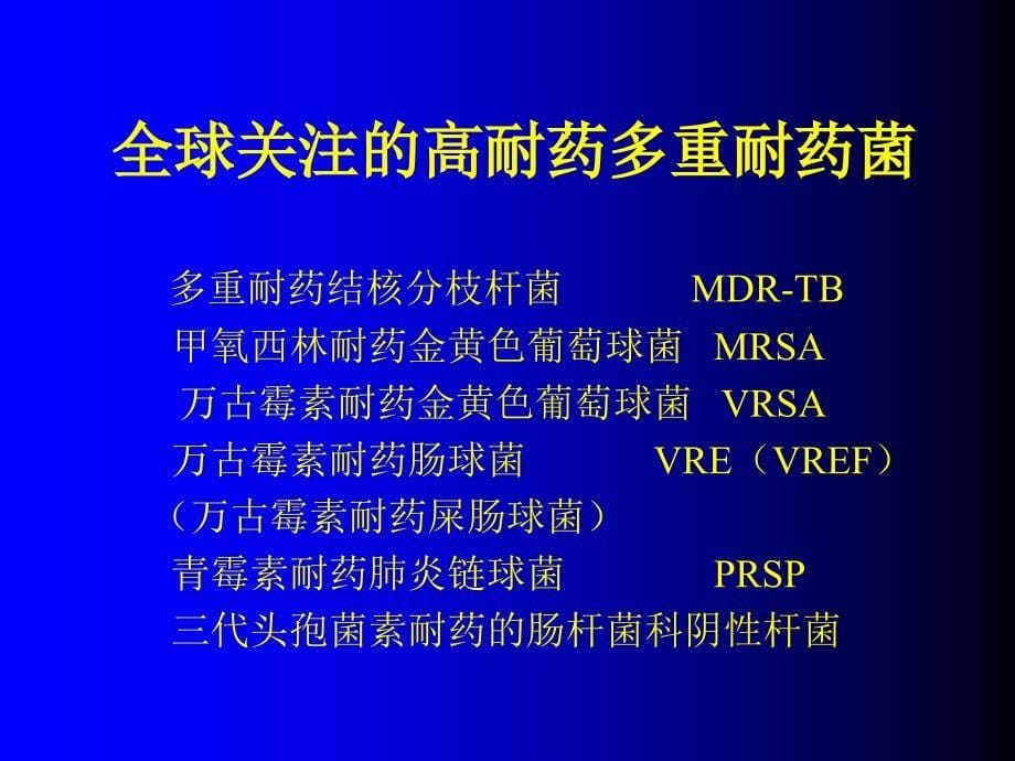 细菌耐药监测与抗菌药物的合理使用（2005）ppt培训课件_第5页