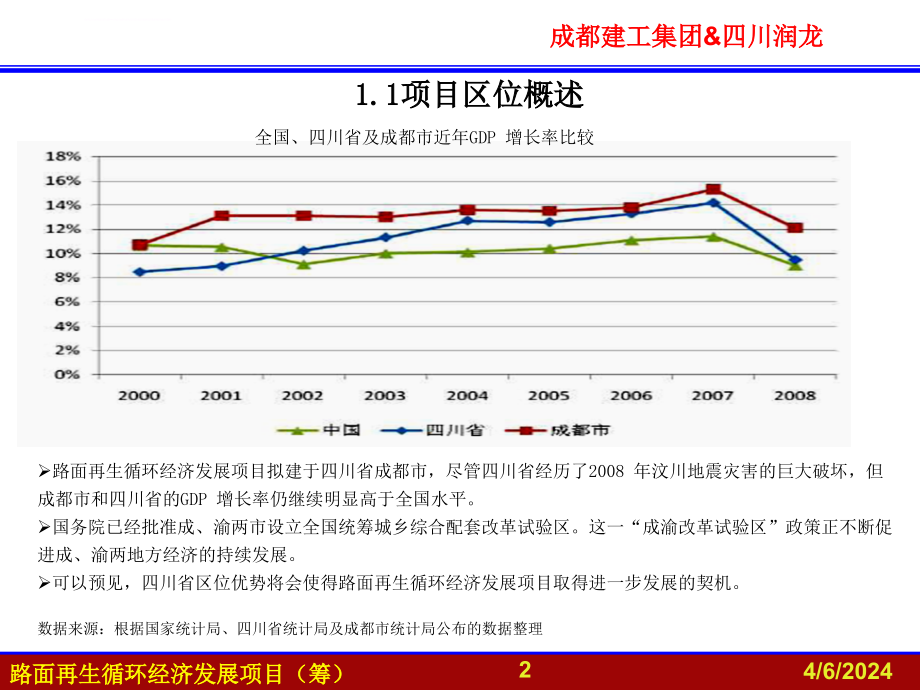 成都建工商业计划书2010_第3页