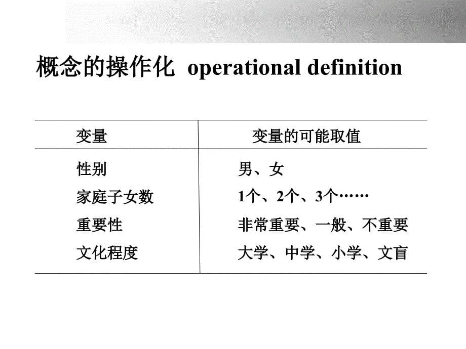 行政统计学与计算机应用ppt培训课件_第5页