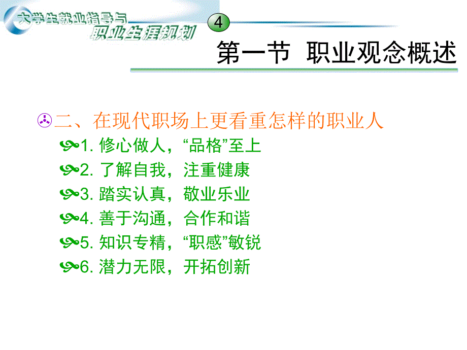 大学生就业指导第8章ppt培训课件_第4页