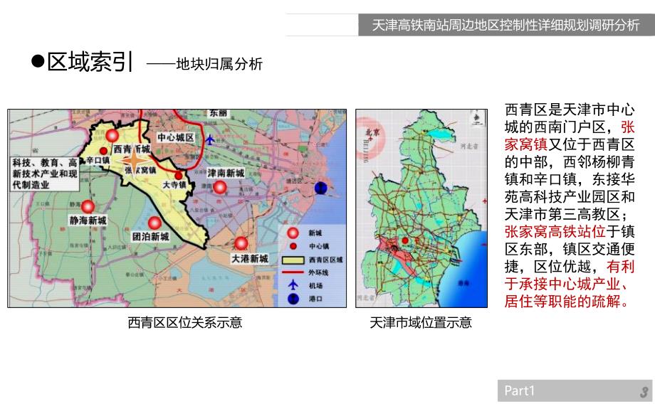 天津高铁南站周边地区控制性详细规划调研分析 张  然_第3页