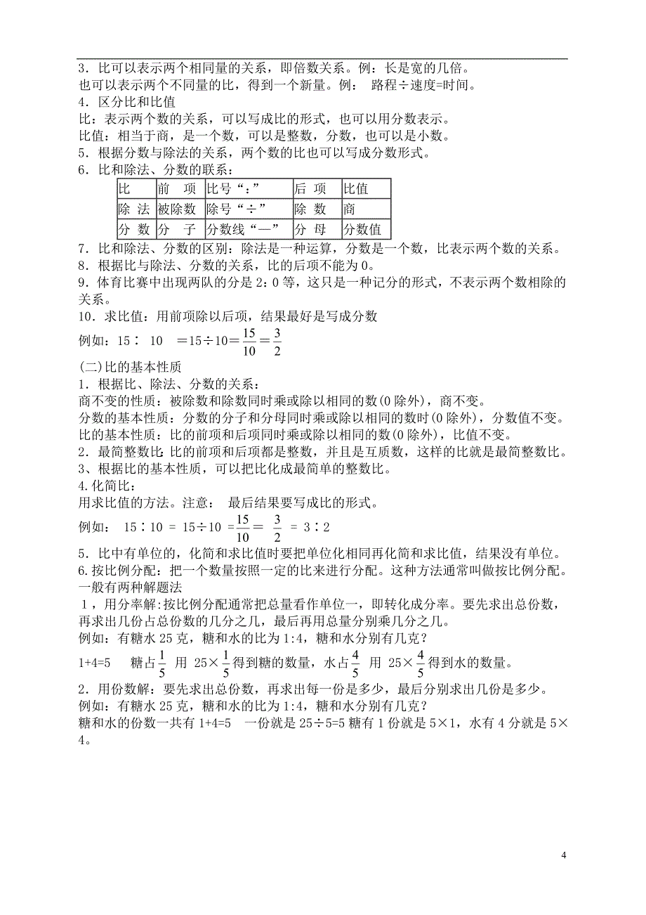 XX小学六年级数学上册知识点归纳_第4页