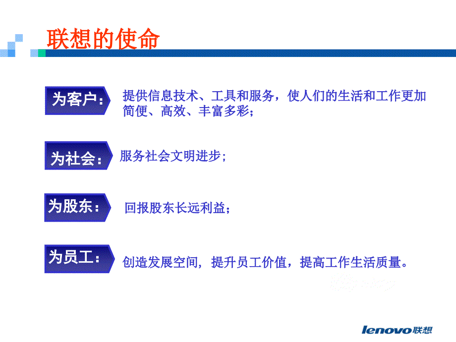 联想人力资源开发实践ppt培训课件_第3页