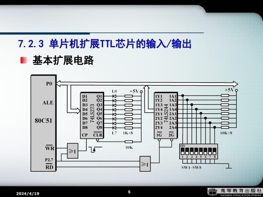 单片机的系统扩展课件_第5页