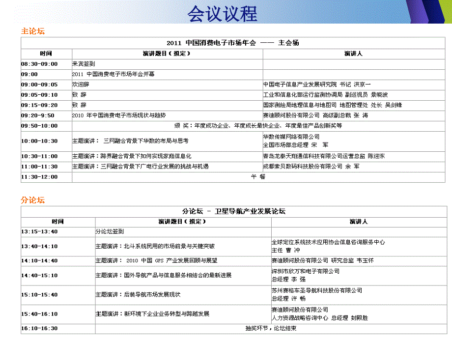 2011中国消费电子年会报告_第3页