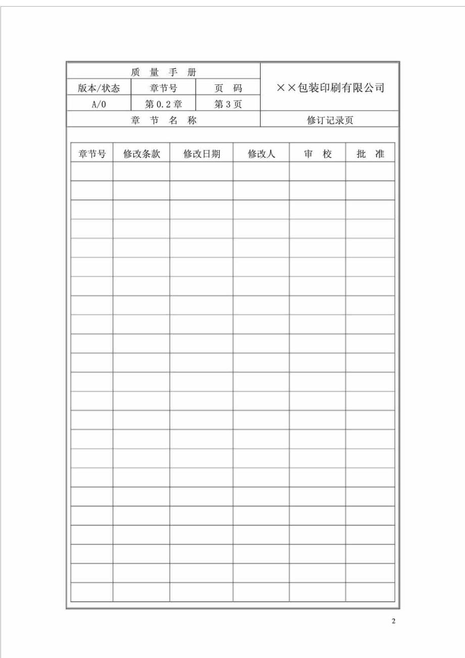 某包装印刷公司质量手册精编_第2页