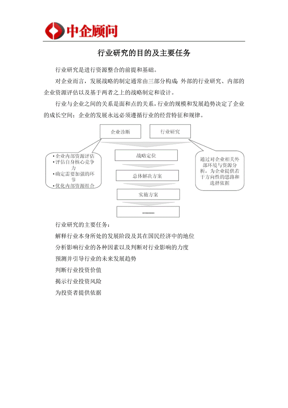 2017-2022年中国耐火材料市场监测及发展机遇研究报告_第3页